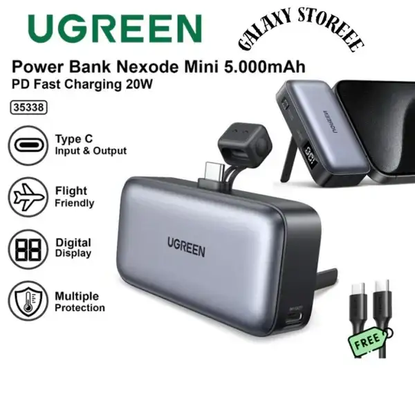 ugreen pd20w input/output